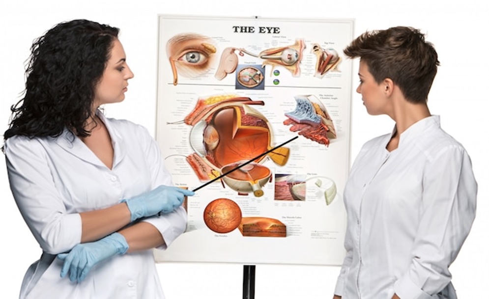 Top Reasons to Choose Laser Eye Surgery in London